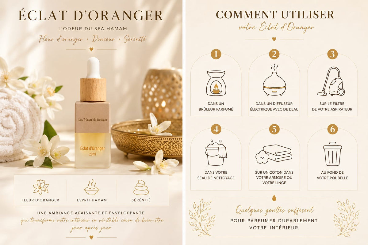 Parfum d'Intérieur - Eclat d'Oranger