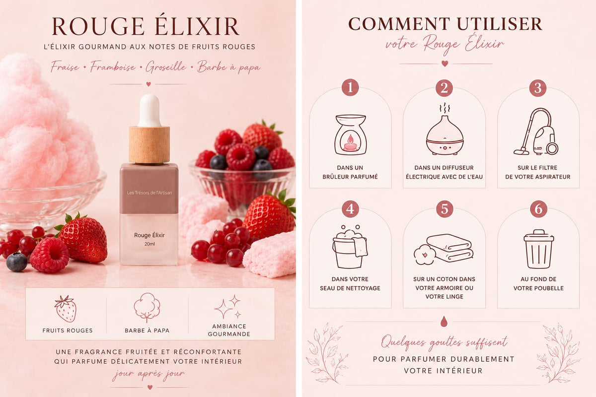 Parfum d'Intérieur - Rouge Elixir