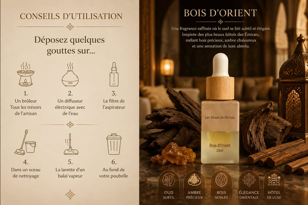 Parfum d'intérieur - Bois d'Orient