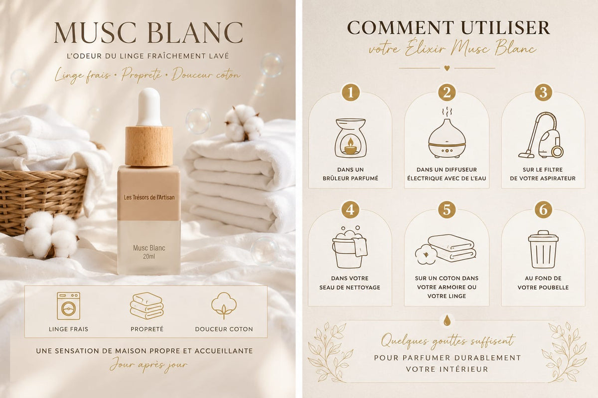 Parfum d'Intérieur - Musc Blanc