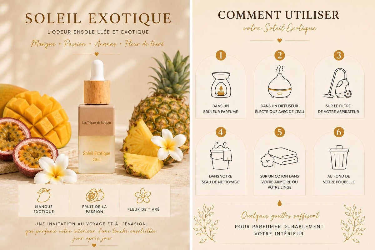 Parfum d'Intérieur - Soleil Exotique